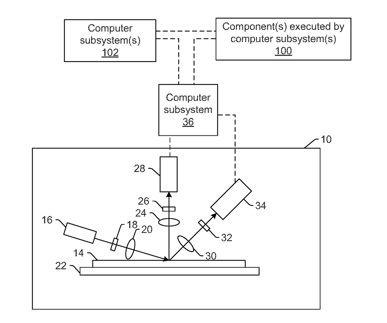 Generating simulated images from design information