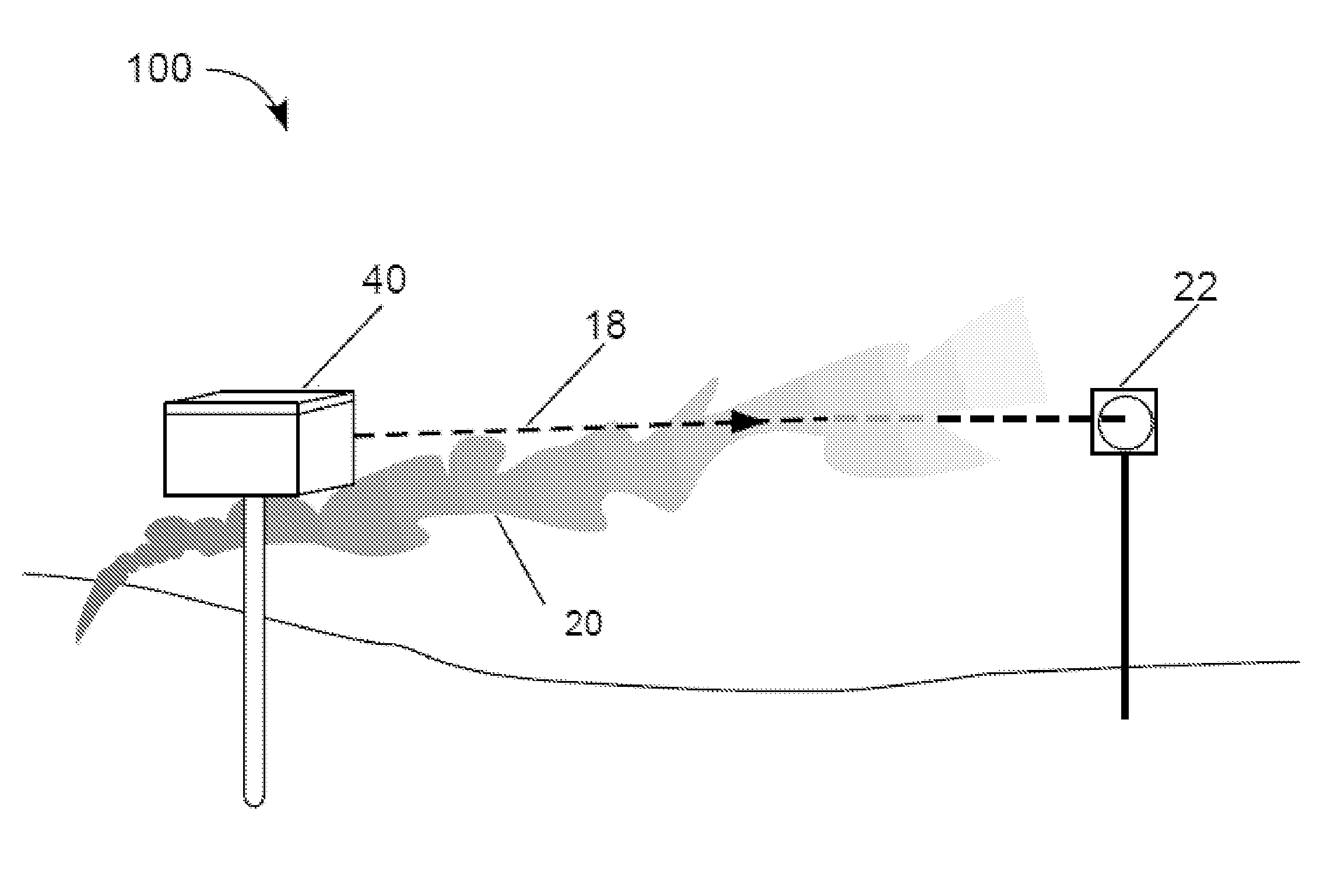 Systems and Methods for Sensitive Open-Path Gas Leak and Detection Alarm