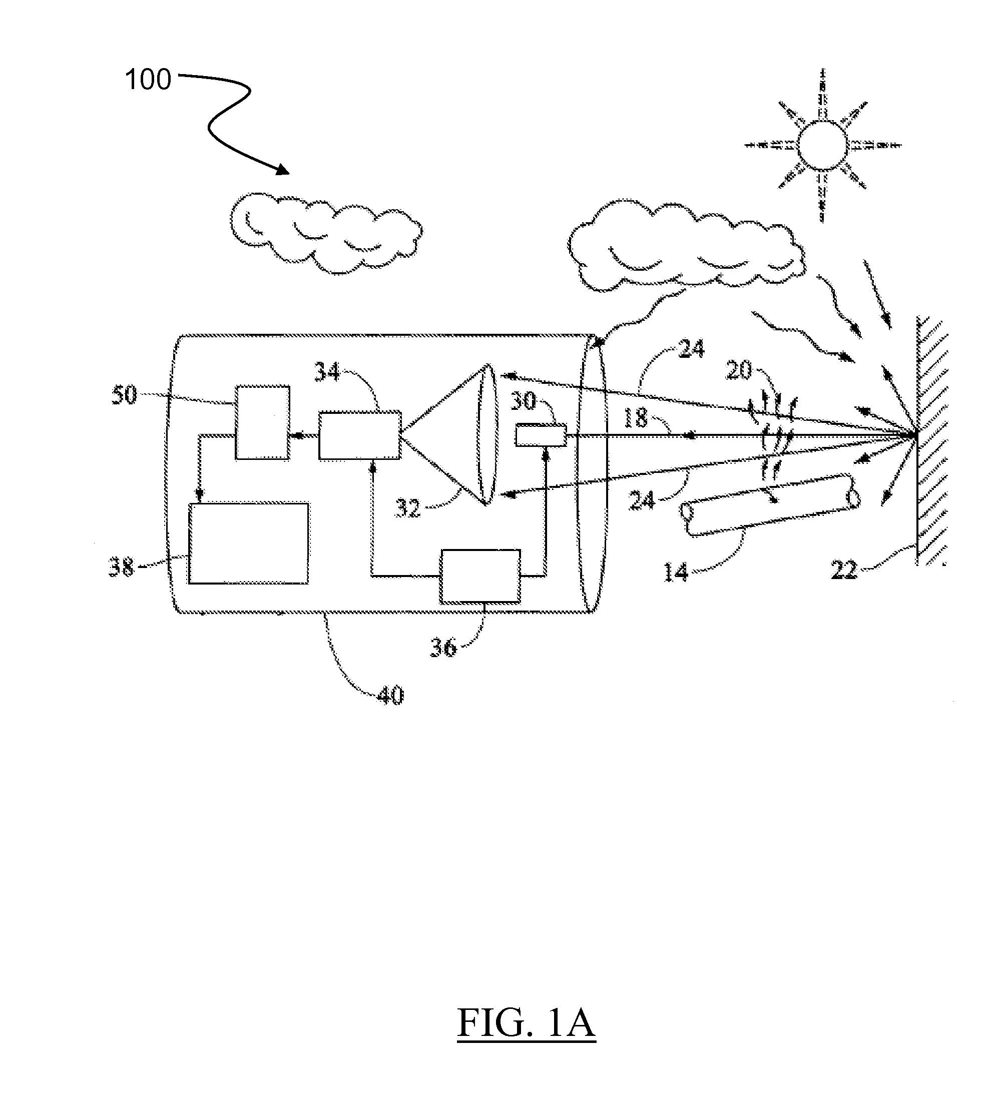 Systems and Methods for Sensitive Open-Path Gas Leak and Detection Alarm