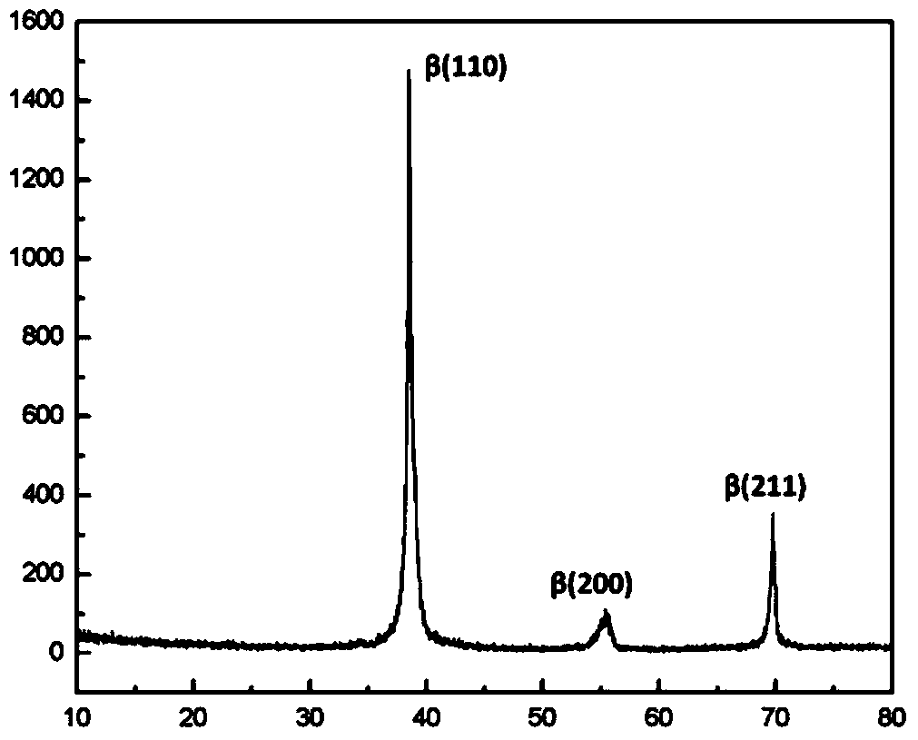 Metastable beta titanium alloy with low elastic modulus and preparing method thereof