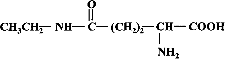 Method for separating and extracting natural theanine