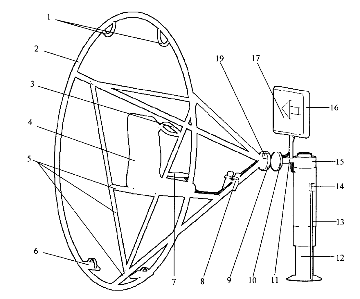 System for training and assessment of vestibular function and space orientation