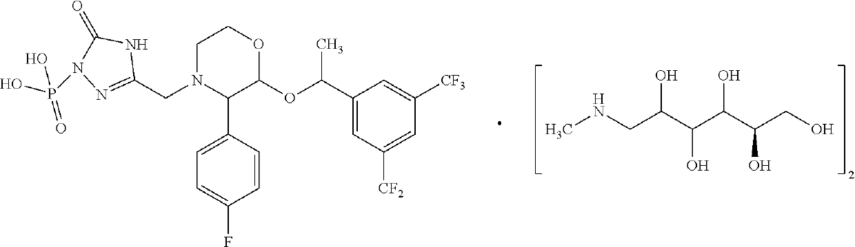 Storage-stable ready-to-use injectable formulations of fosaprepitant dimeglumine