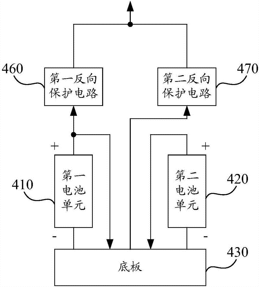 Electronic cigarette and power supply structure thereof