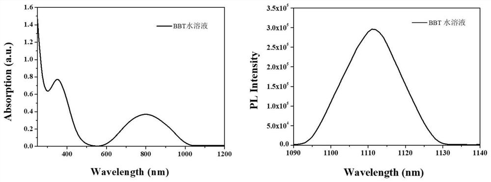 Target membrane micromolecule and preparation method and application thereof