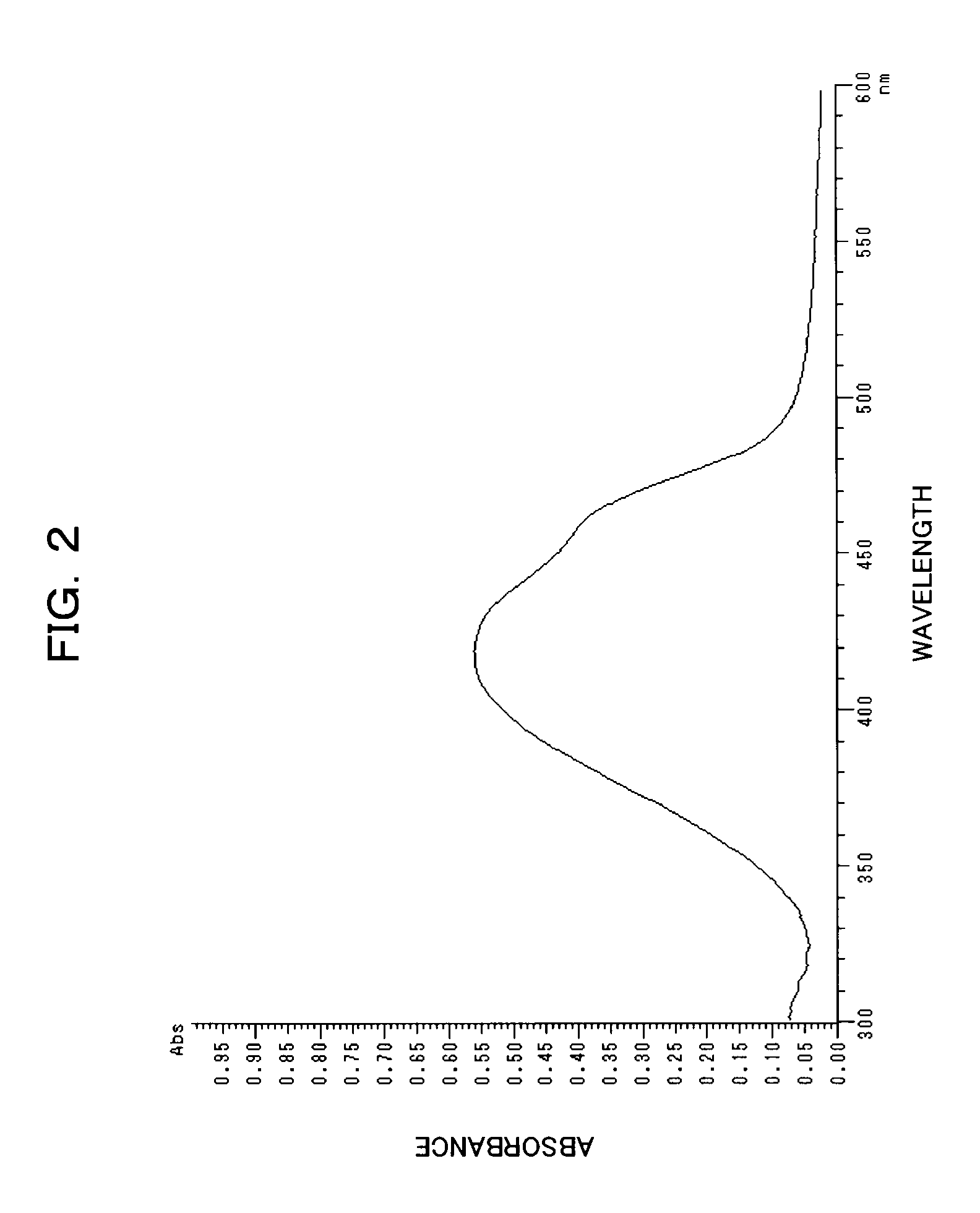 Optical recording medium and azacyanine dye