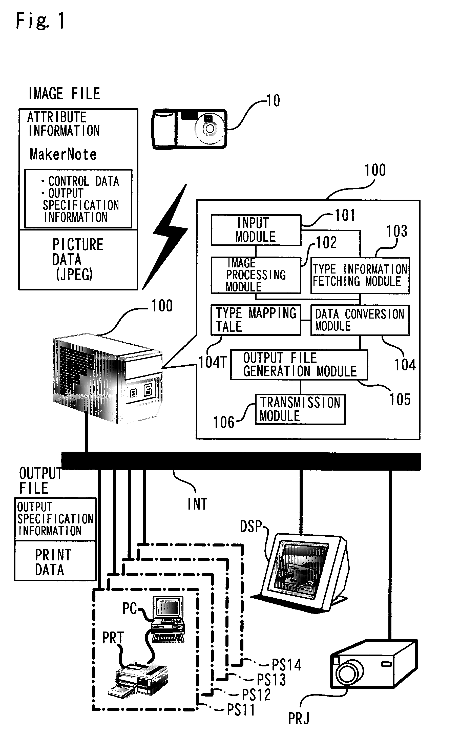 Image processing system via network