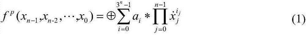 A Method of Optimizing the Power Consumption of Three-valued FPRM Circuit Using Exhaustive Method