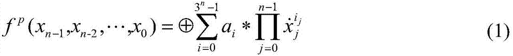 A Method of Optimizing the Power Consumption of Three-valued FPRM Circuit Using Exhaustive Method