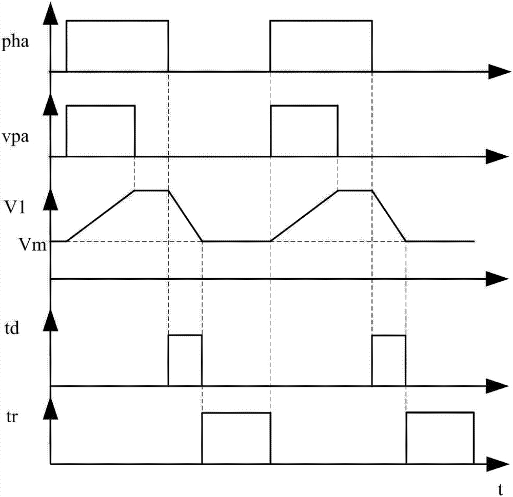 Pulse generation circuit, current detection circuit, switching power supply and pulse generation method