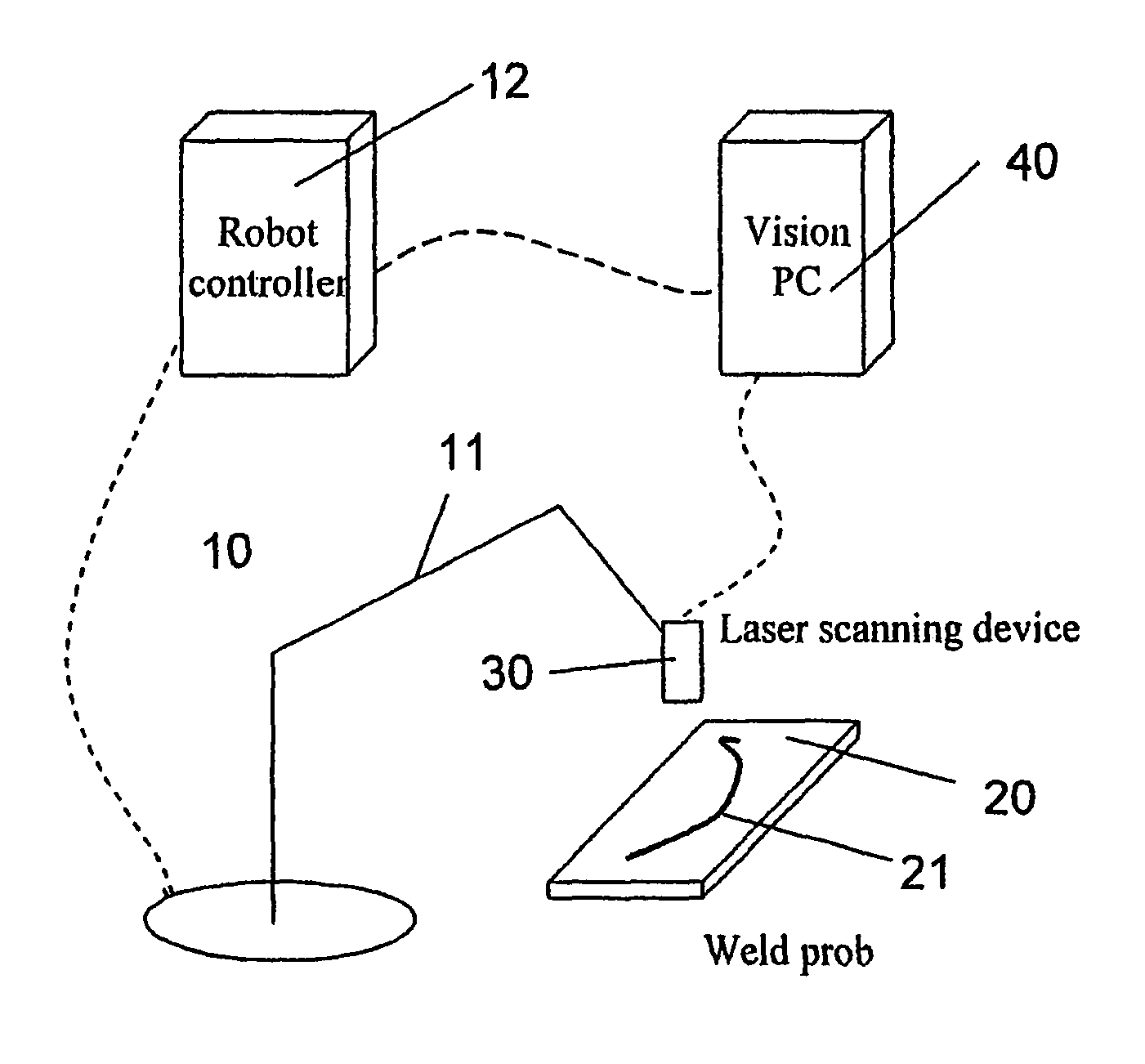 Defect detection system for identifying defects in weld seams