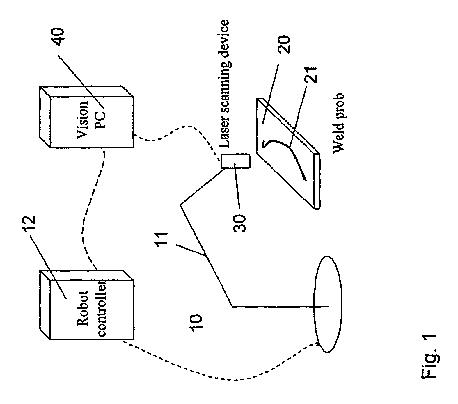 Defect detection system for identifying defects in weld seams