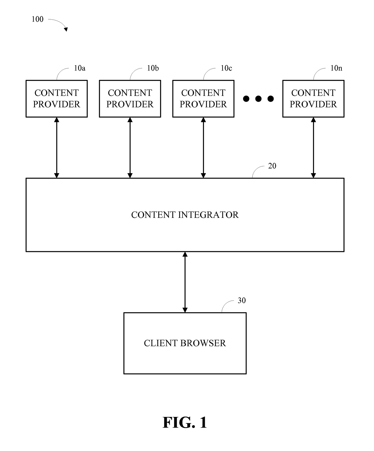 Protection and communication abstractions for web browsers