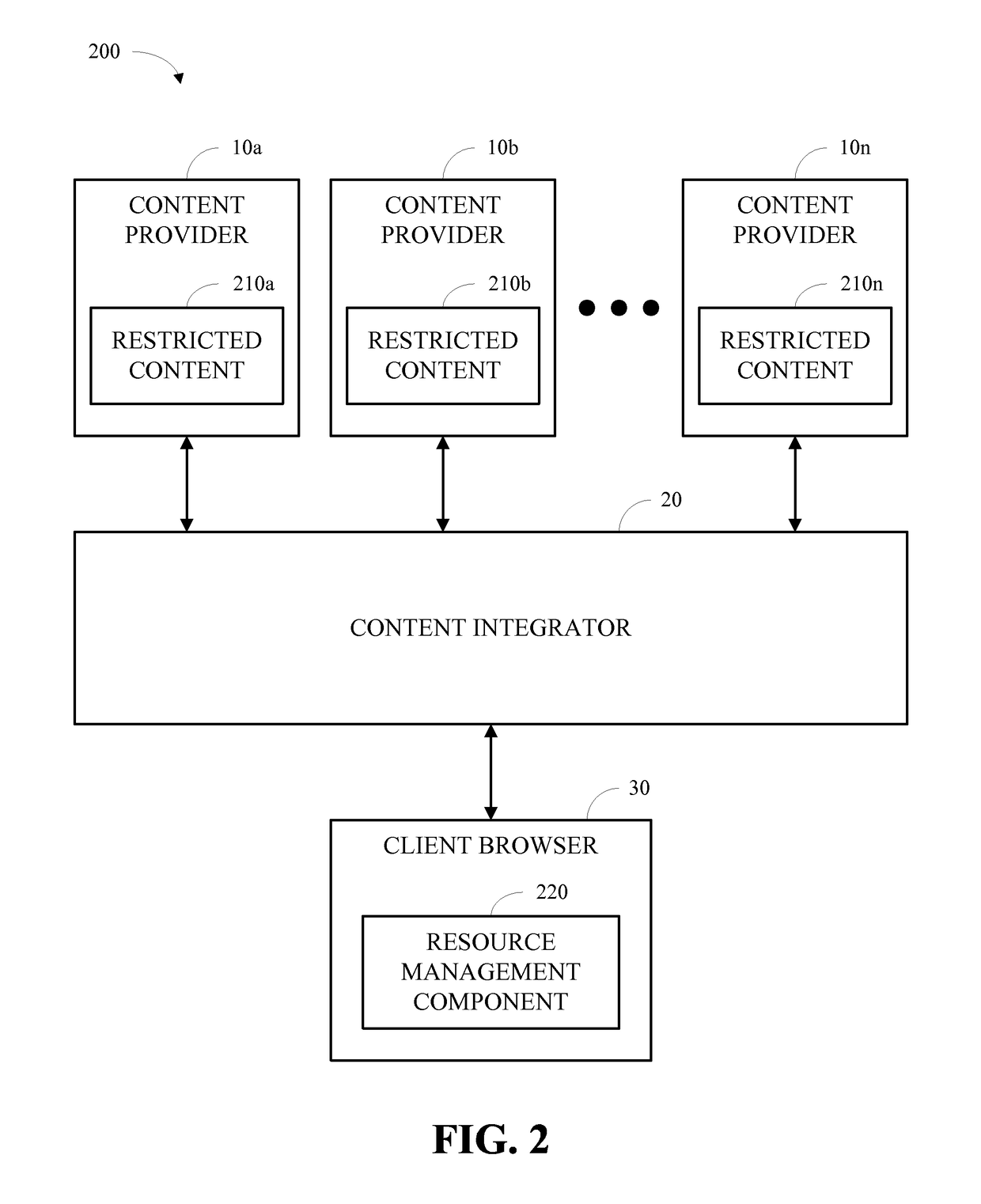 Protection and communication abstractions for web browsers