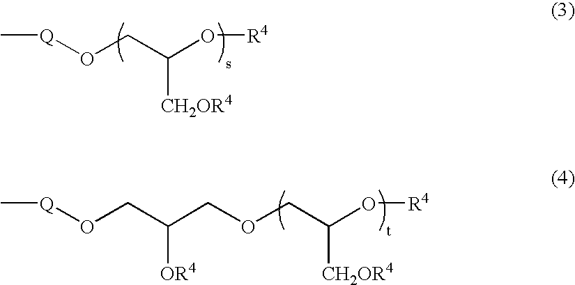 Powder composition, a dispersion of powder in oil, and a cosmetic comprising the same