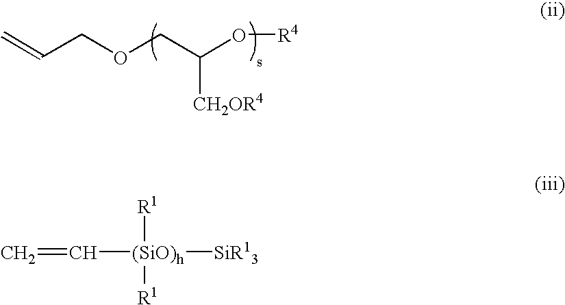 Powder composition, a dispersion of powder in oil, and a cosmetic comprising the same