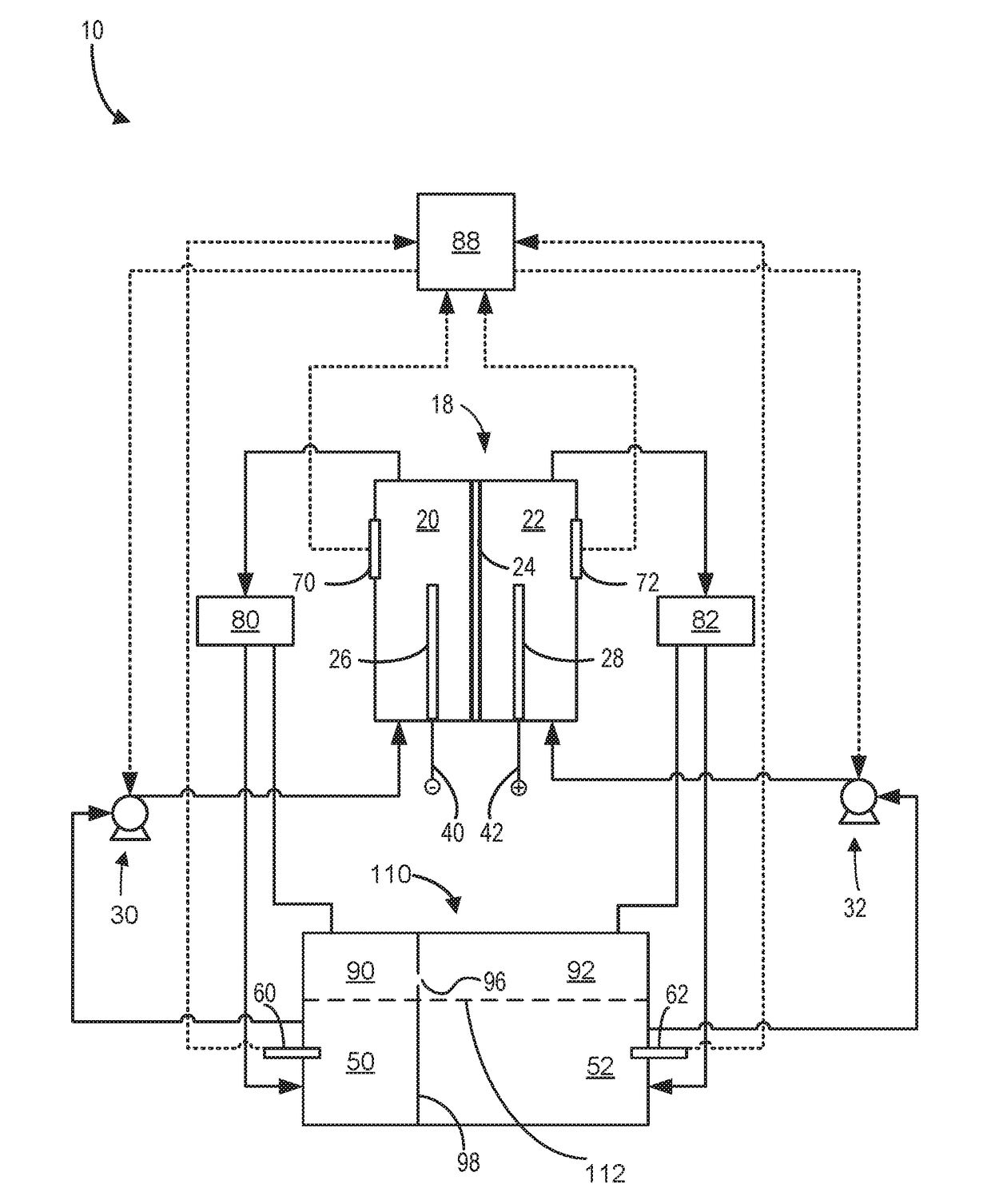 Integrated hydrogen recycle system using pressurized multichamber tank