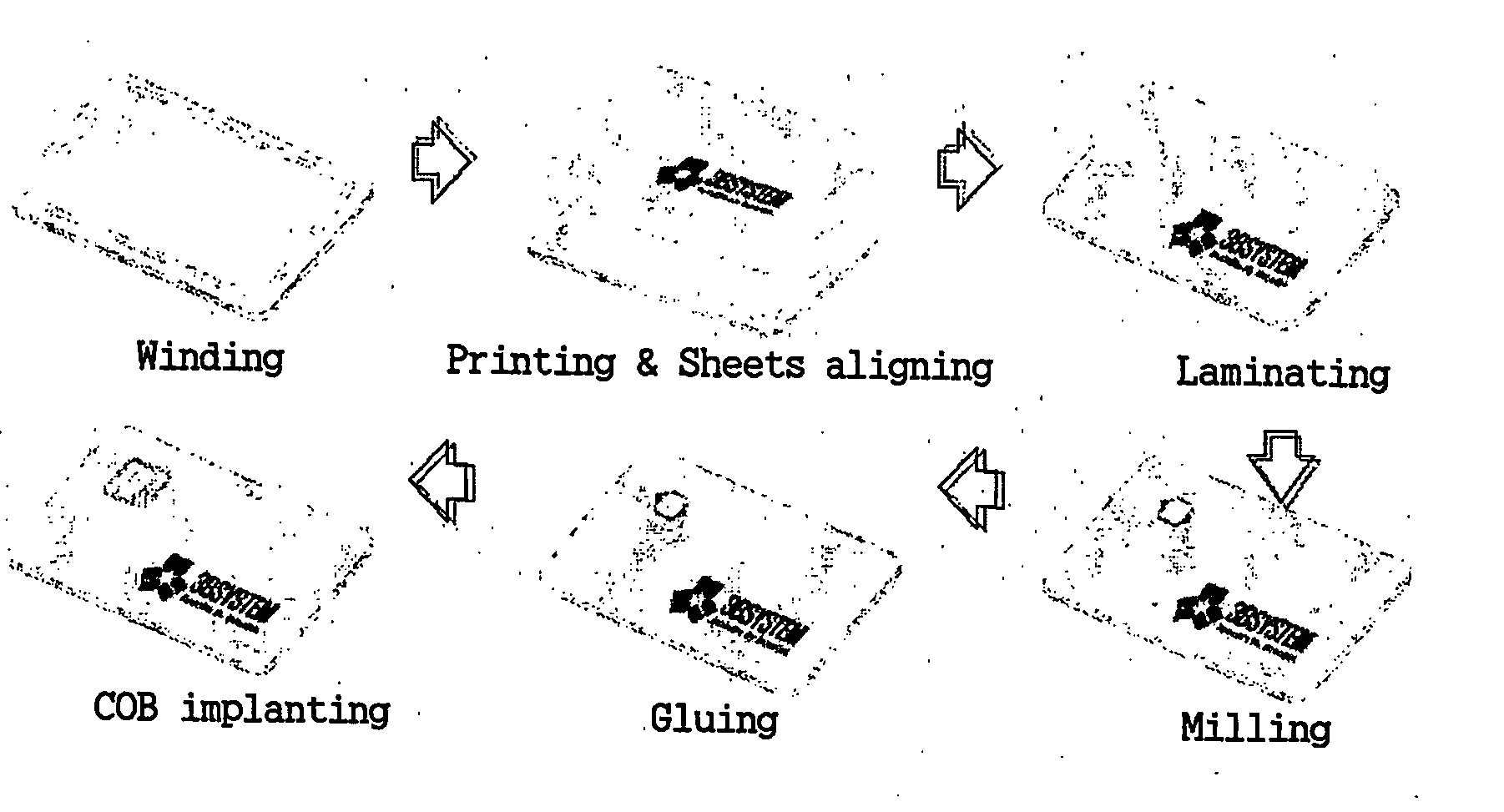 Smart card of a combination type providing with a stable contactless communication apparatus