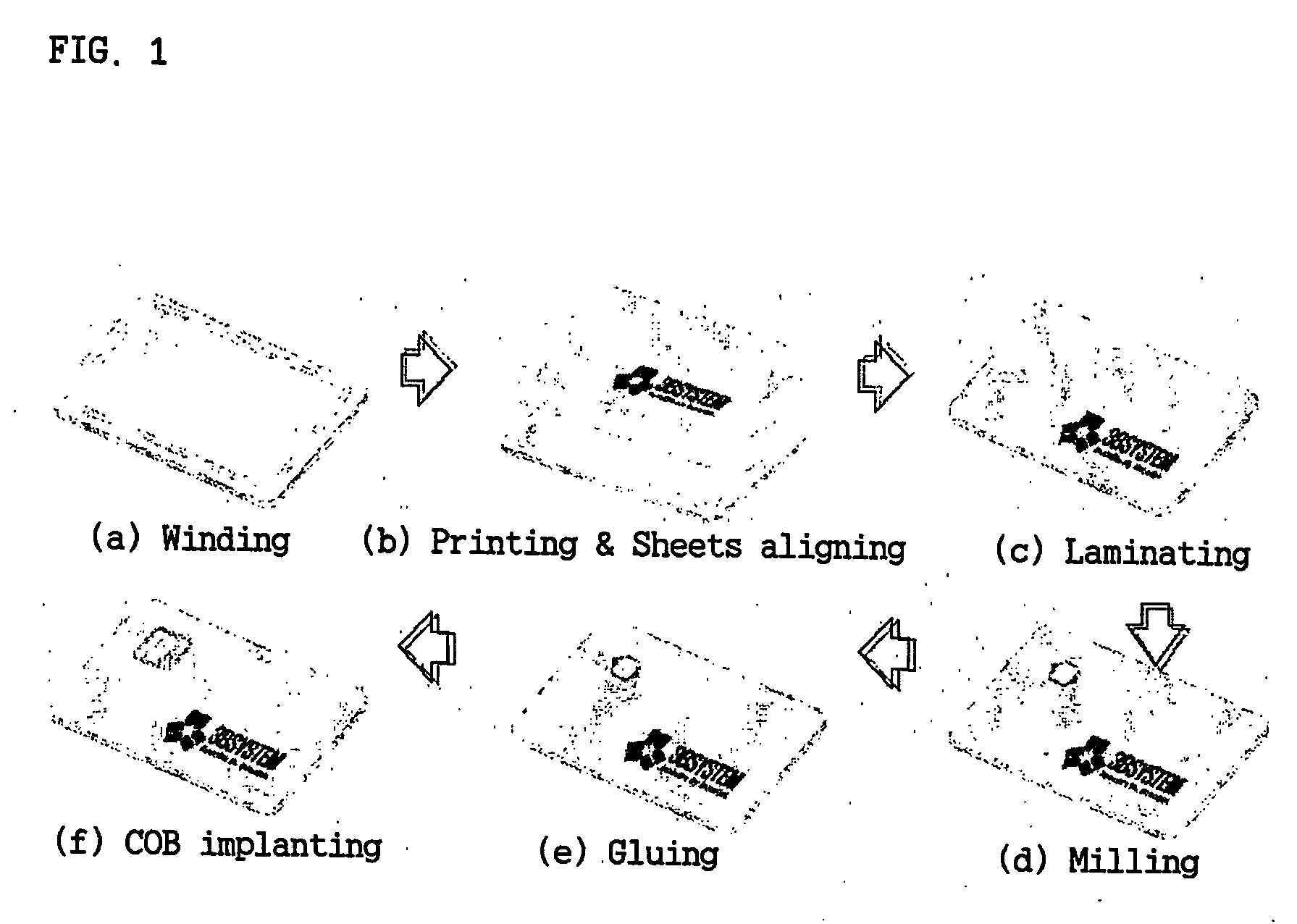 Smart card of a combination type providing with a stable contactless communication apparatus