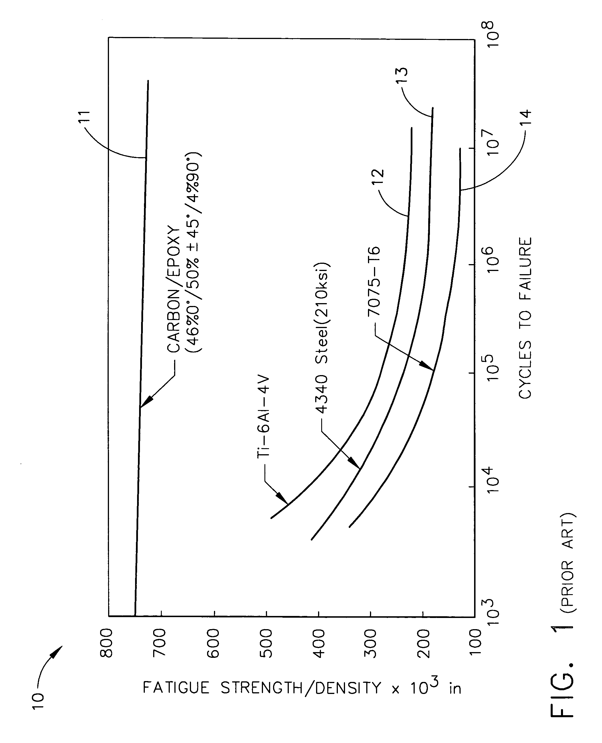 Visual documentation of micro-cracks during tensile coupon testing