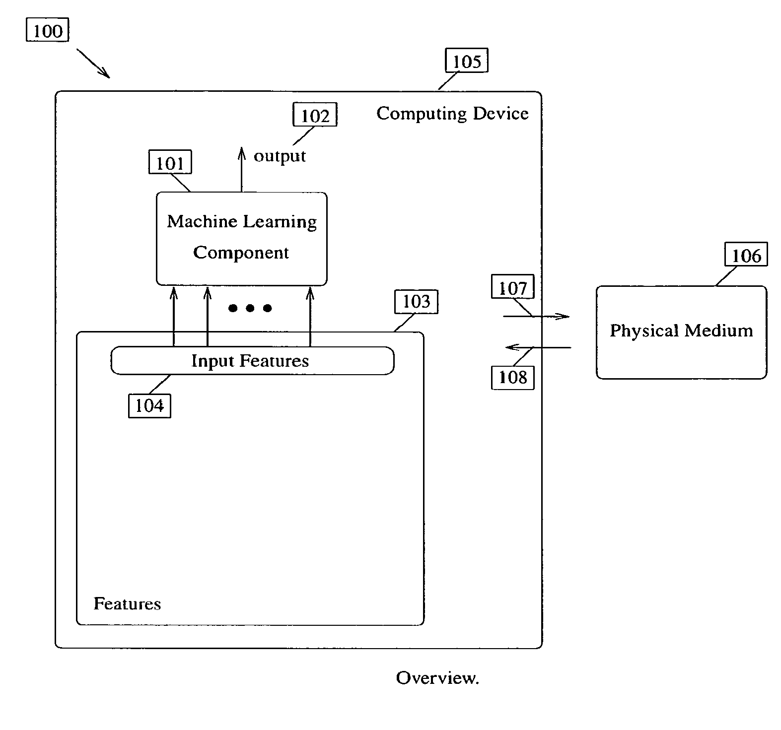 Method and system for rapid evaluation of logical expressions