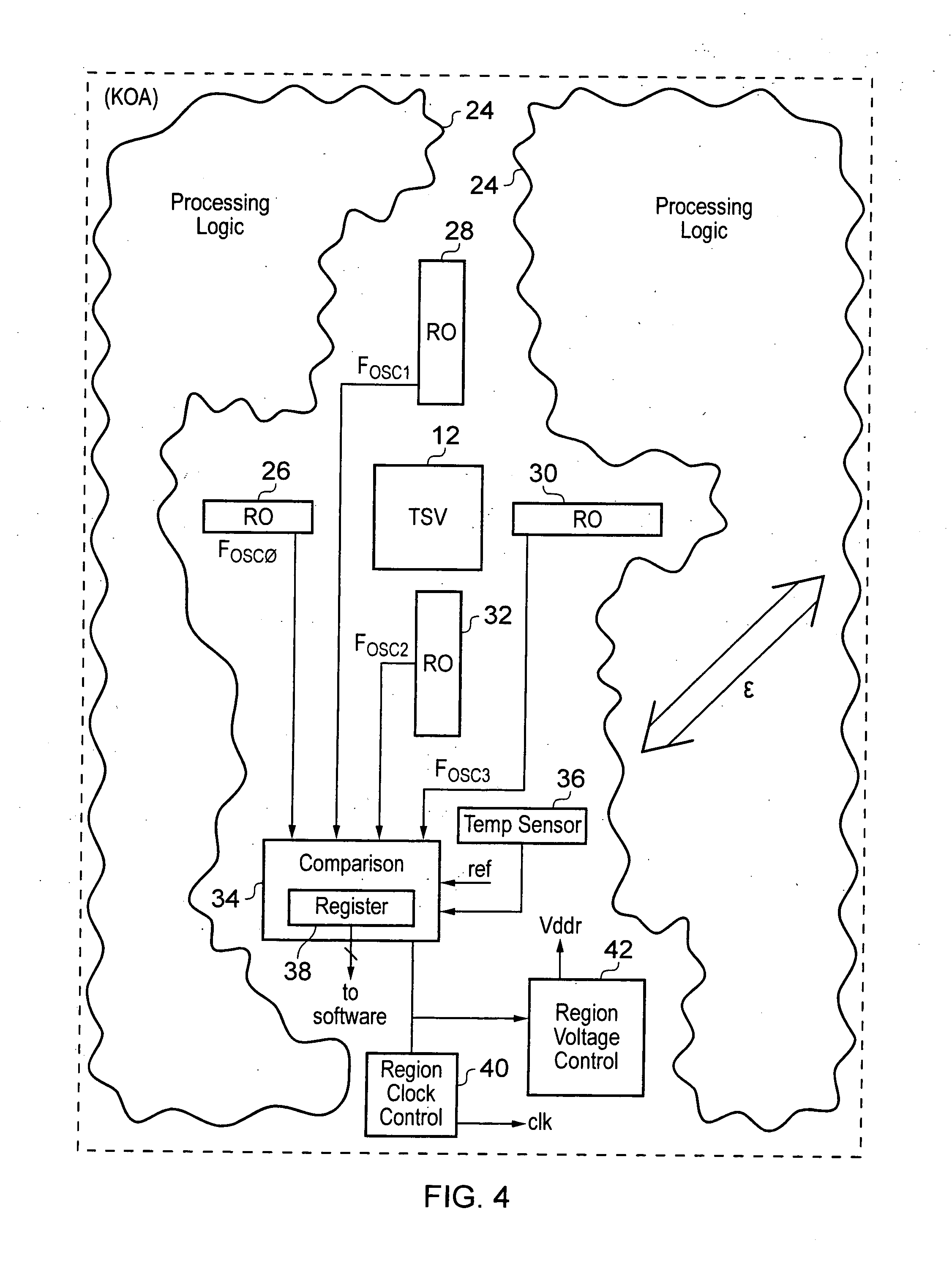 Stress detection within an integrated circuit having through silicon vias