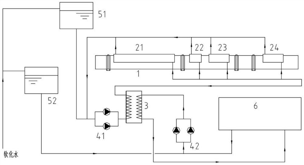 The heat recovery system and selection method of the ring coating on the wall of the rotary kiln