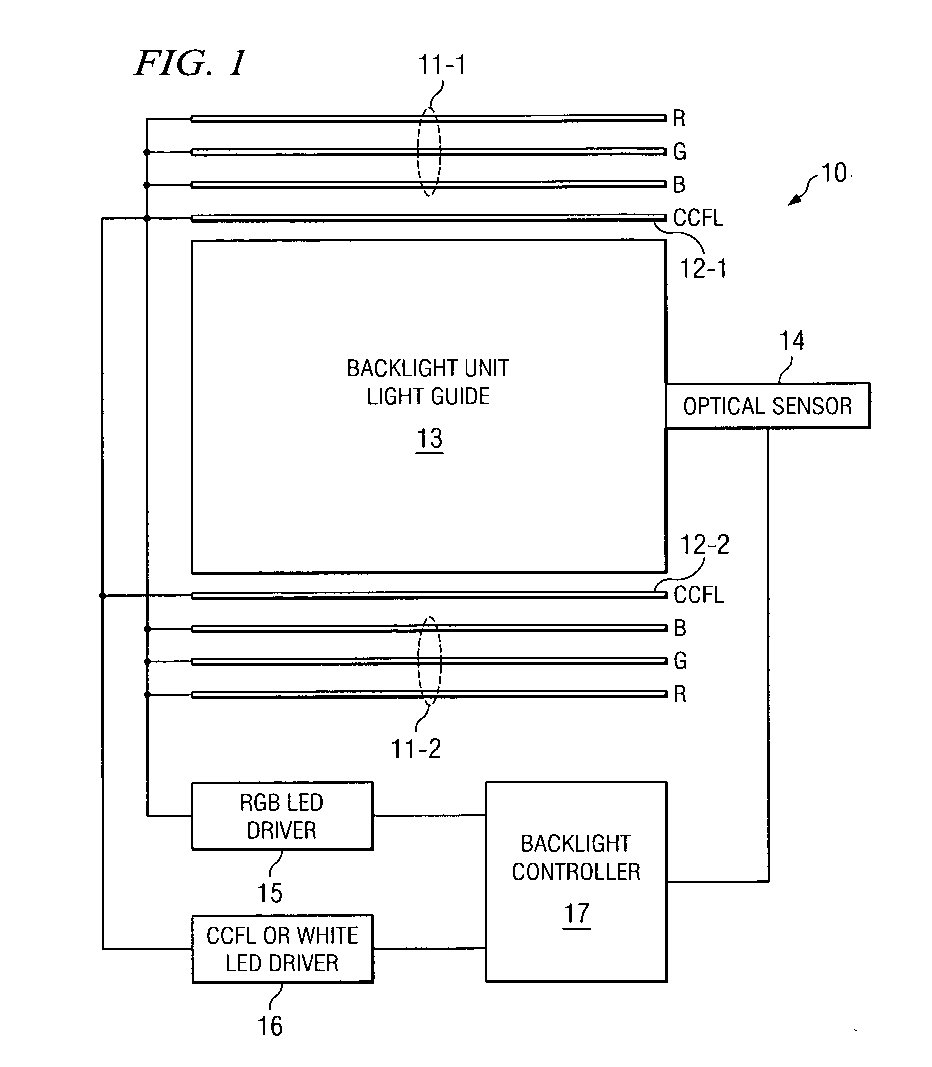 System and method for constructing a backlighted display using dynamically optimized light source