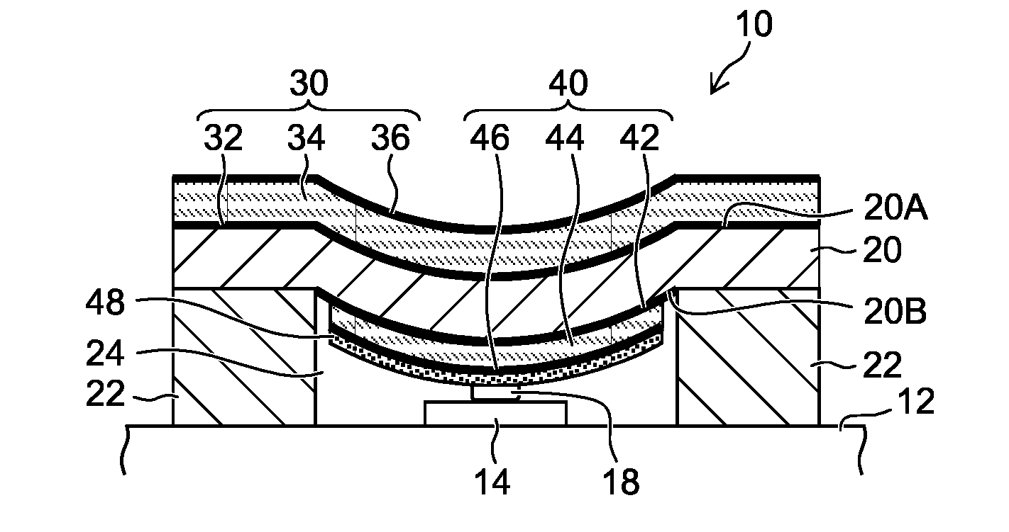 Piezoelectric MEMS switch and method of manufacturing piezoelectric MEMS switch