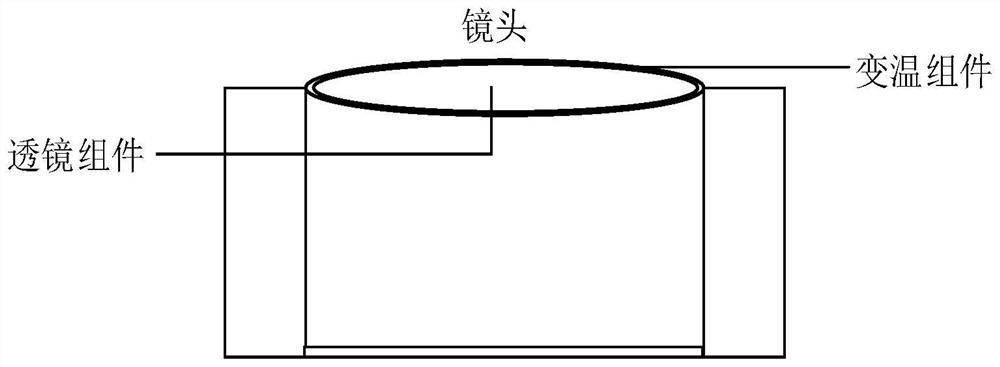 Lens, zoom lens, terminal and lens zoom control method