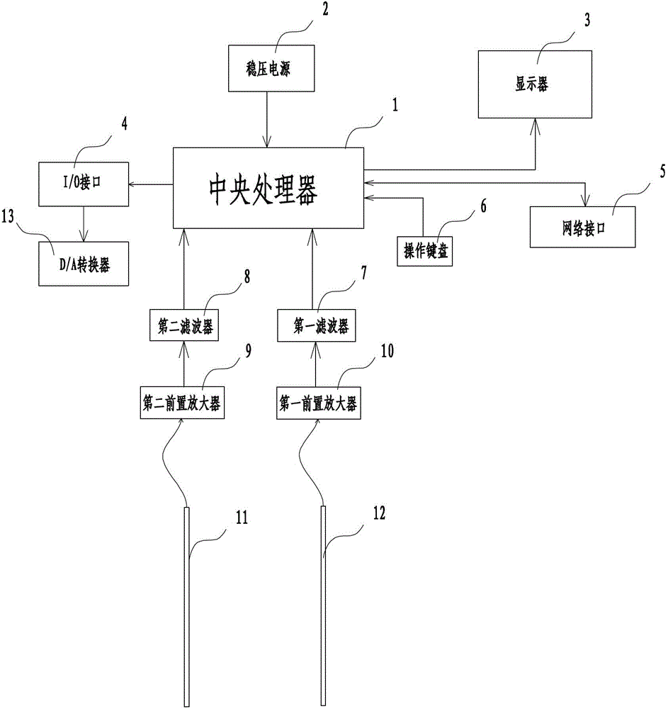 Device for detecting layered condition of raw coal mixture