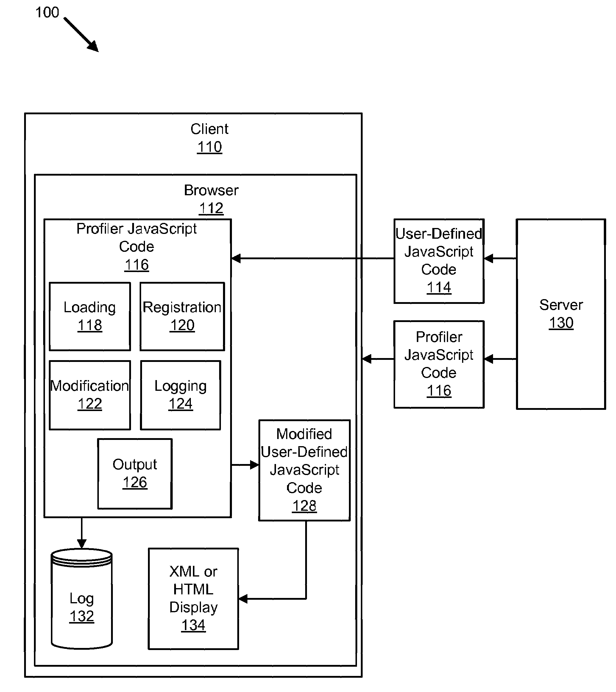 Method, system, and apparatus for dynamically injecting logging statements into web 2.0 javascript applications