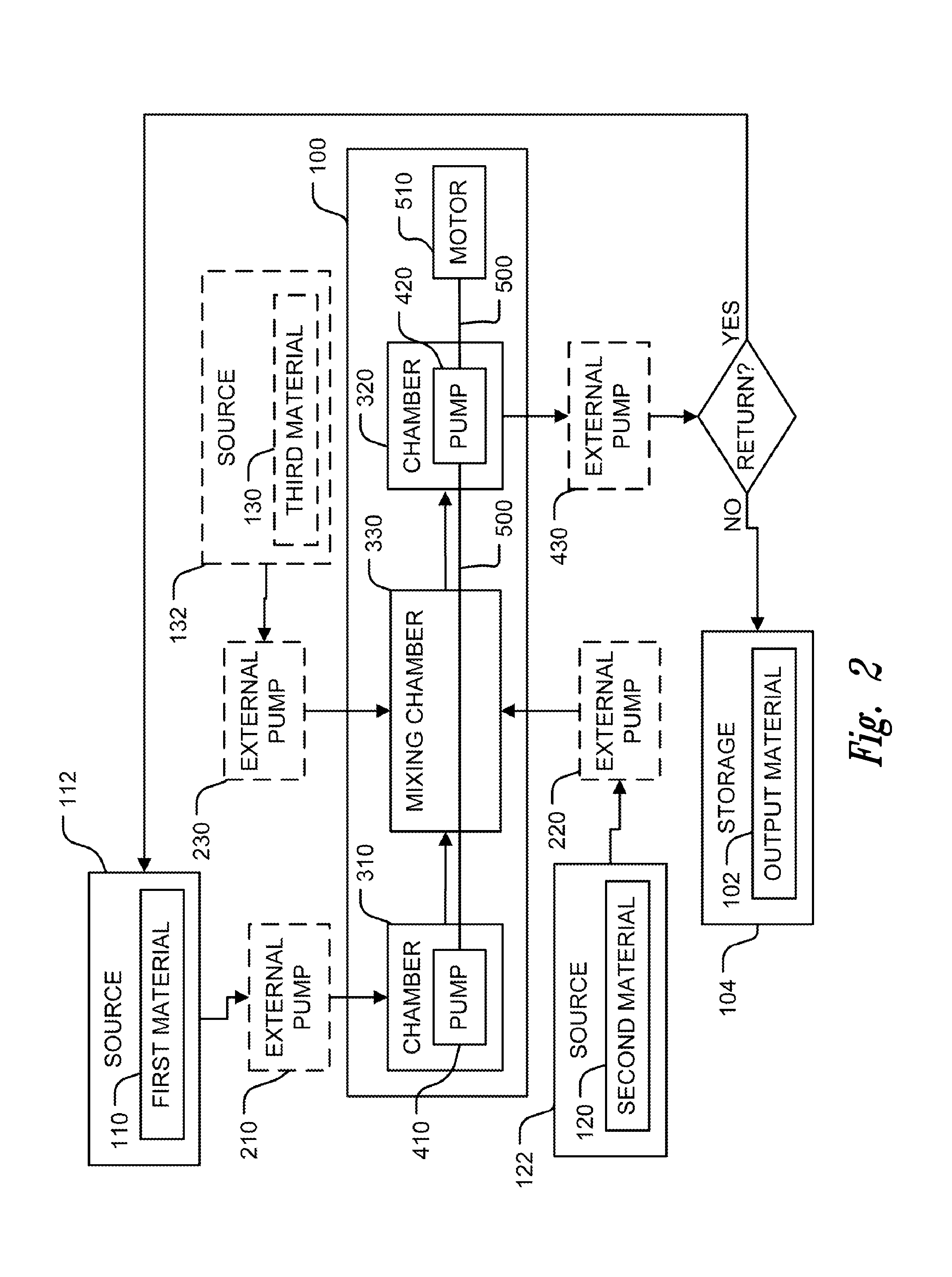 Mixing device