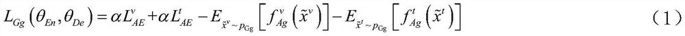 Cross-modal retrieval method based on modal specificity and shared feature learning