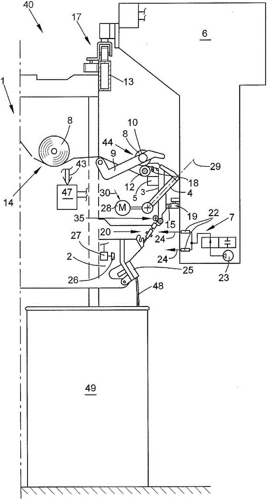 Stations of open-end rotor spinning machines