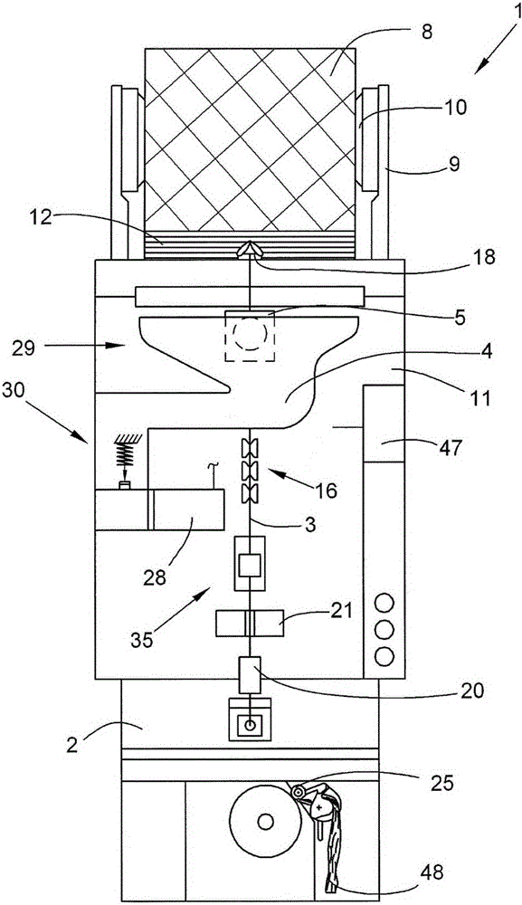 Stations of open-end rotor spinning machines