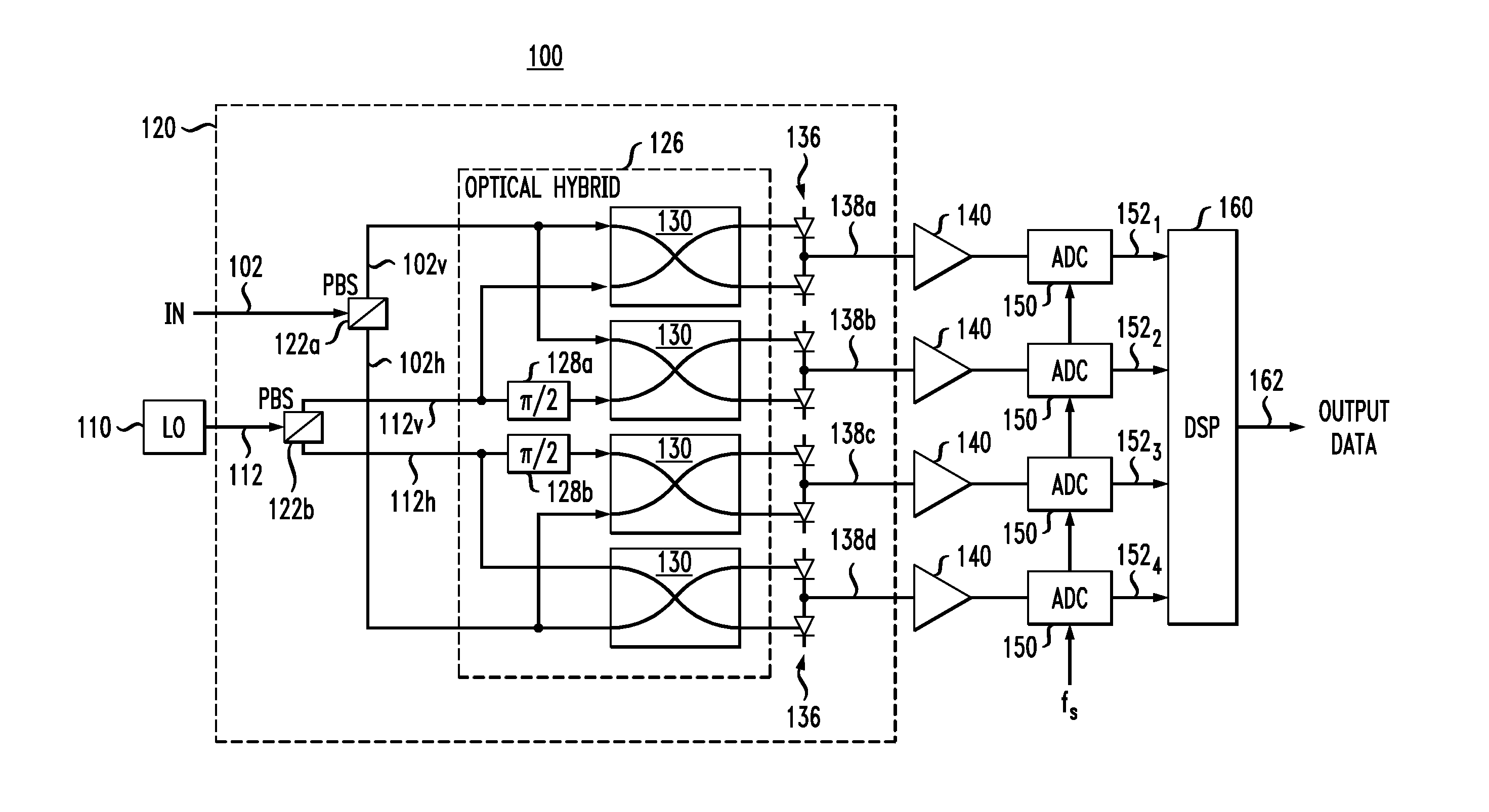 Optical receiver having an equalization filter with an integrated signal re-sampler