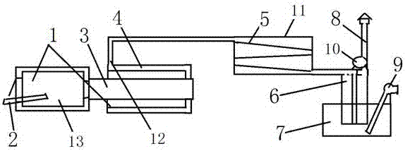 Heat supply and flue gas treatment method and device adopting light calcium carbonate chaff combustion furnace