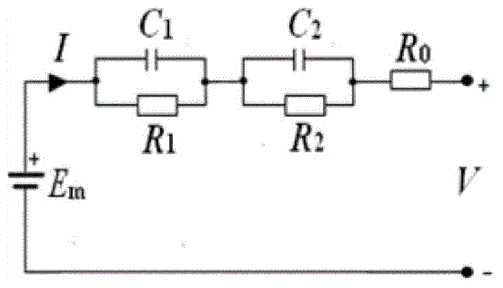 A battery management method based on battery safety protection