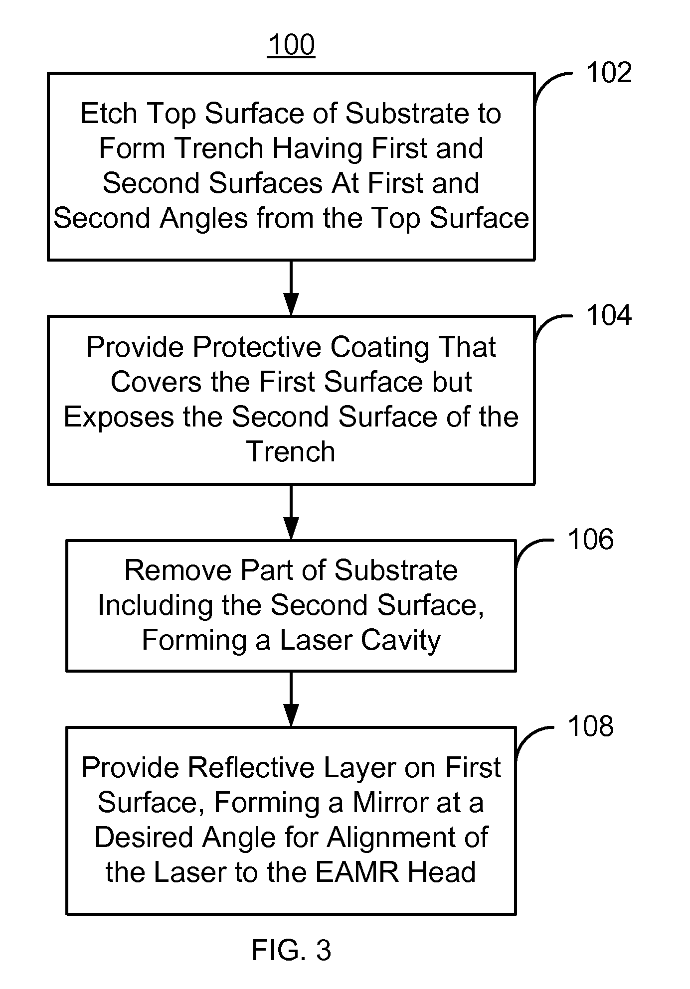 Method and system for providing a laser cavity for an energy assisted magnetic recording head