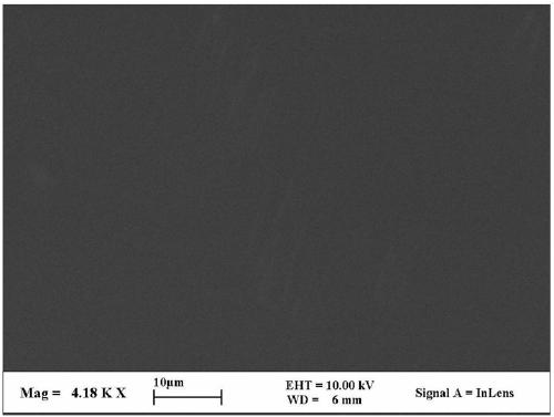 Beryllium mirror surface layer based on amorphous alloy and preparation method thereof