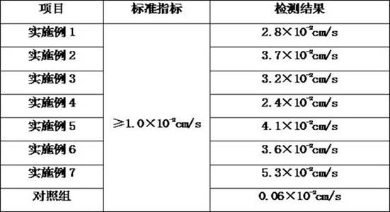 An epoxy permeable brick