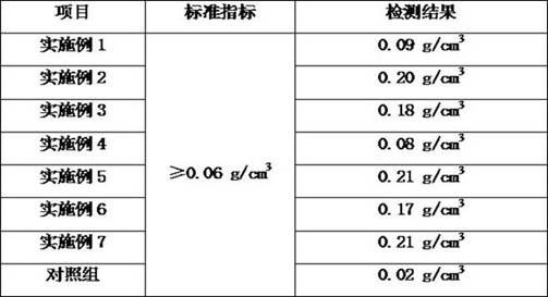 An epoxy permeable brick