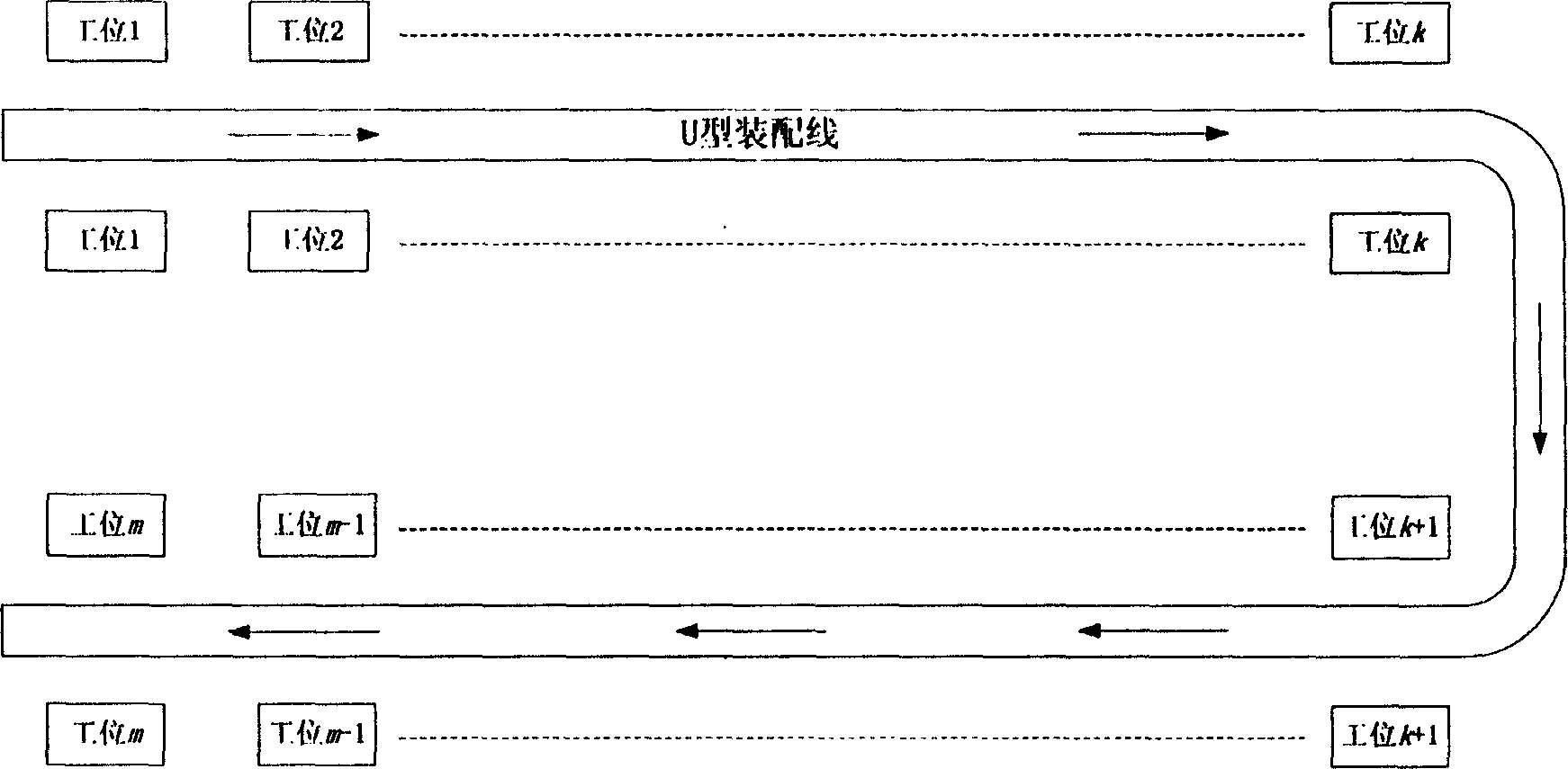 Intergrated optimization control method for mixed-batch assembling line