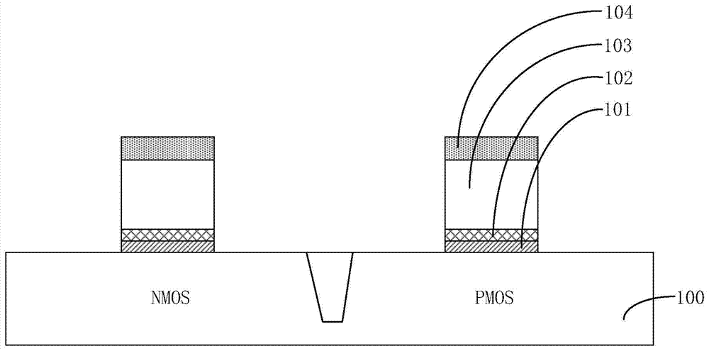 A method of manufacturing a semiconductor device