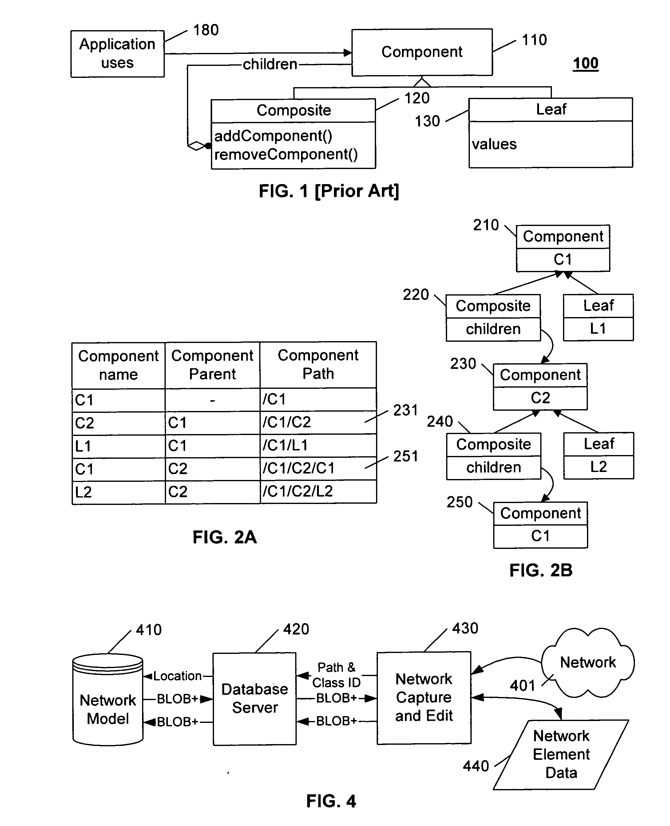 Storage and retrieval of richly typed hierarchical network models