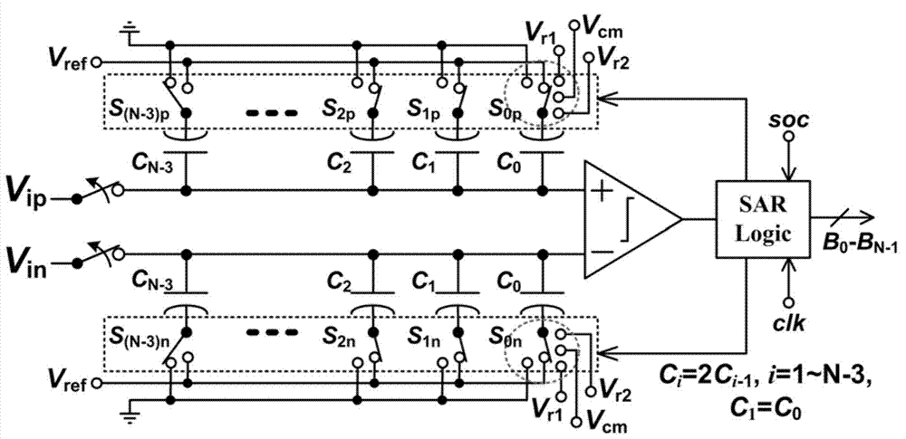 Low-power-consumption small-area capacitor array and reset method and logic control method thereof