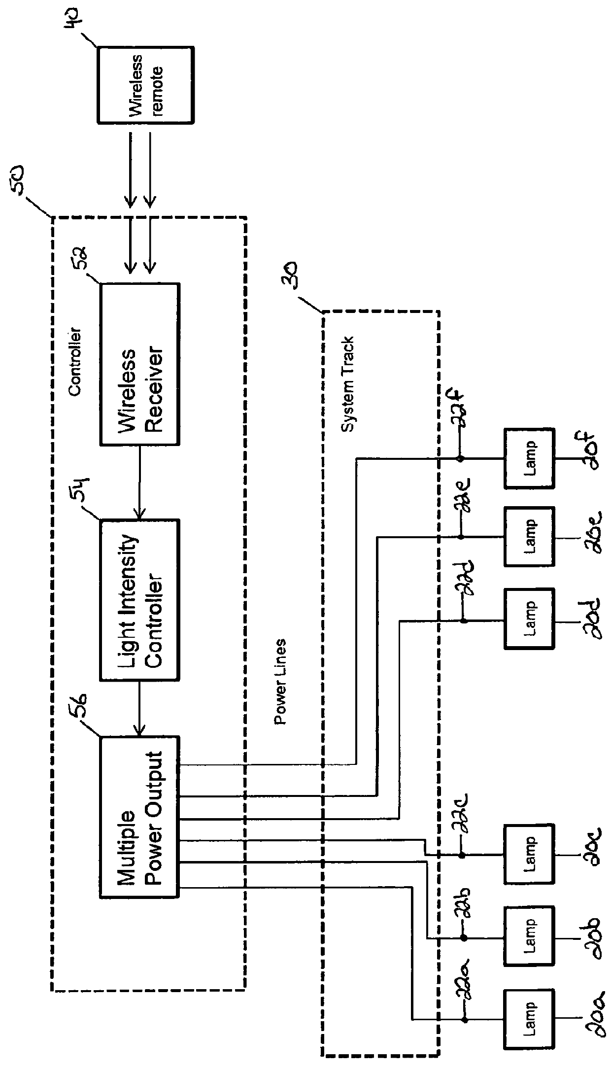 Remotely controllable track lighting system