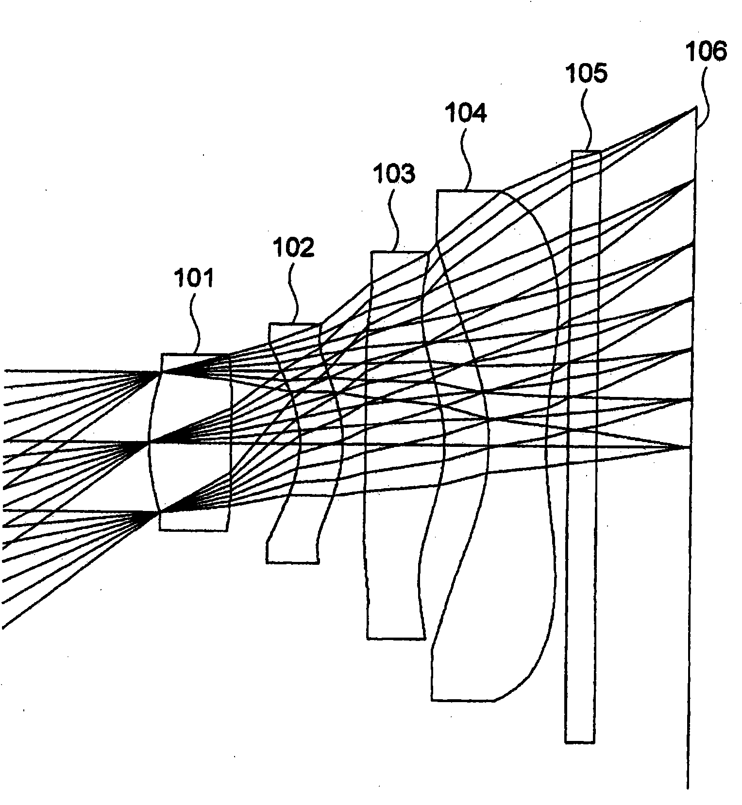 Imaging optical system