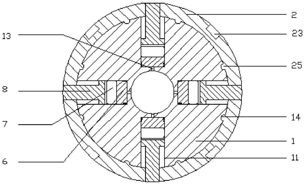 A multi-airbag air shaft